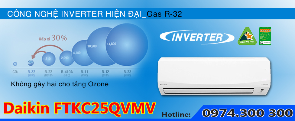 Daikin FTKC25QVMV